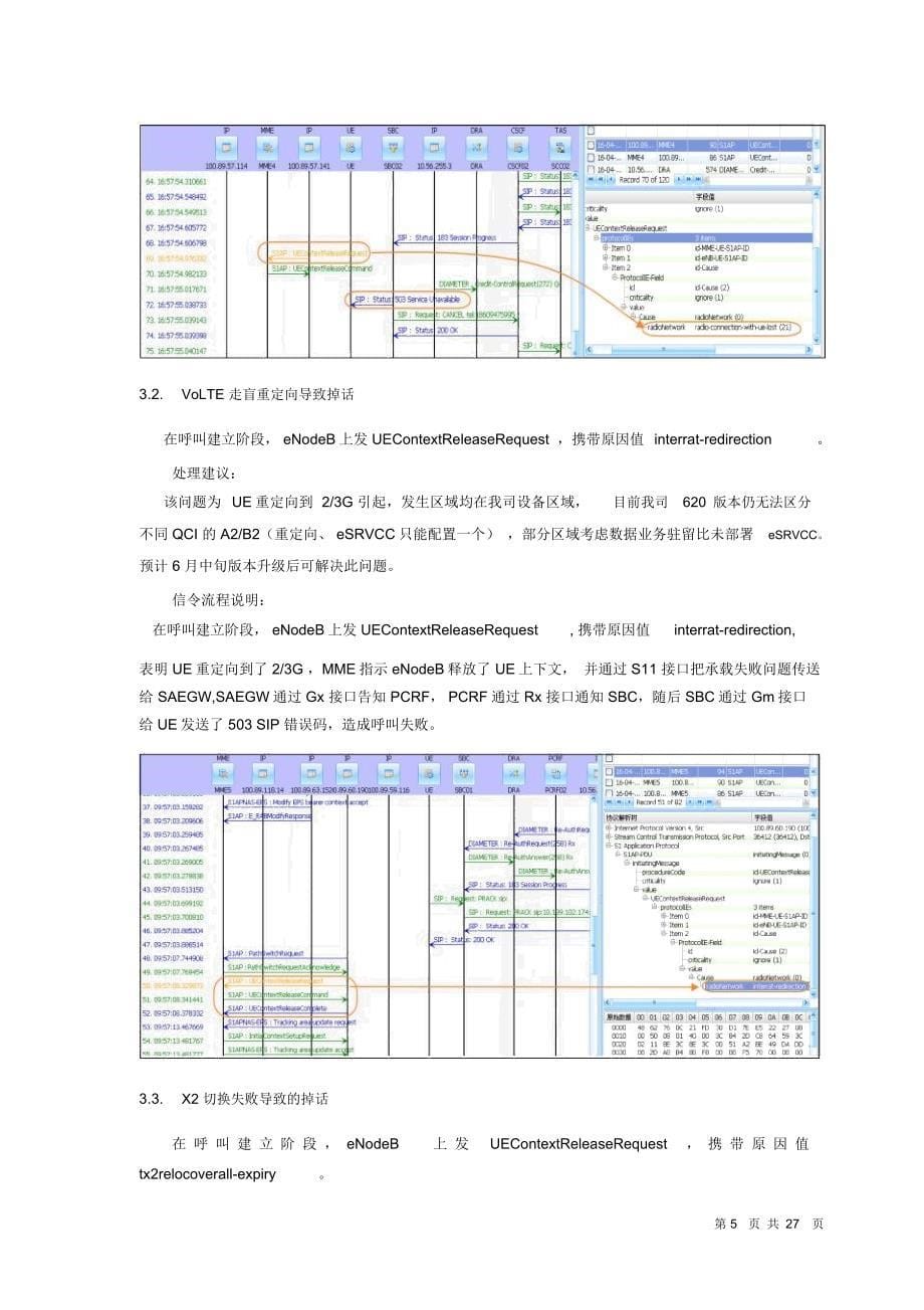 VoLTE端到端业务质量分析要点_第5页