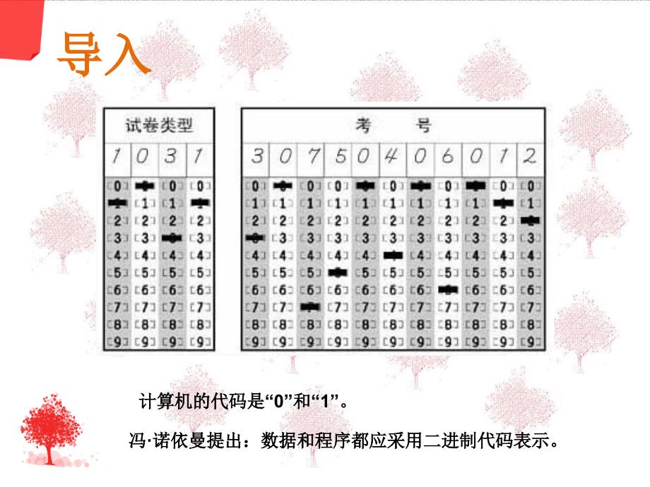 12信息的编码_第3页