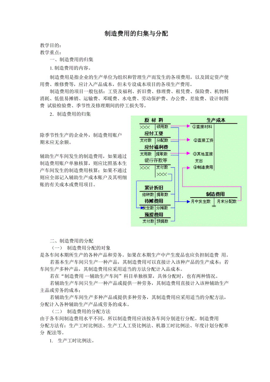 第六讲 制造费用归集与分配_第1页