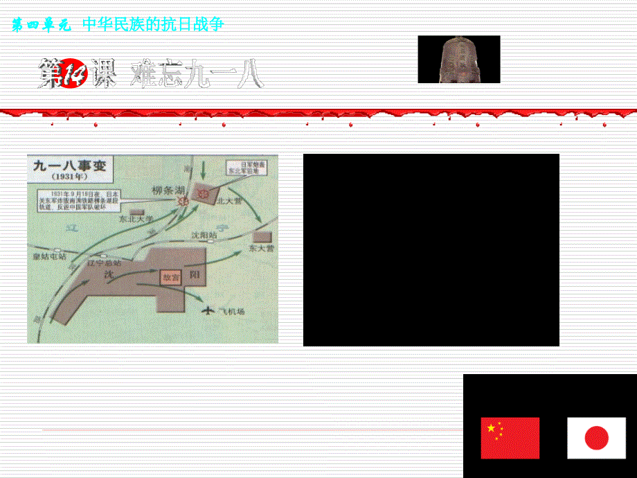 人教版八年级上册第14课_难忘九一八_课件 (2)_第2页