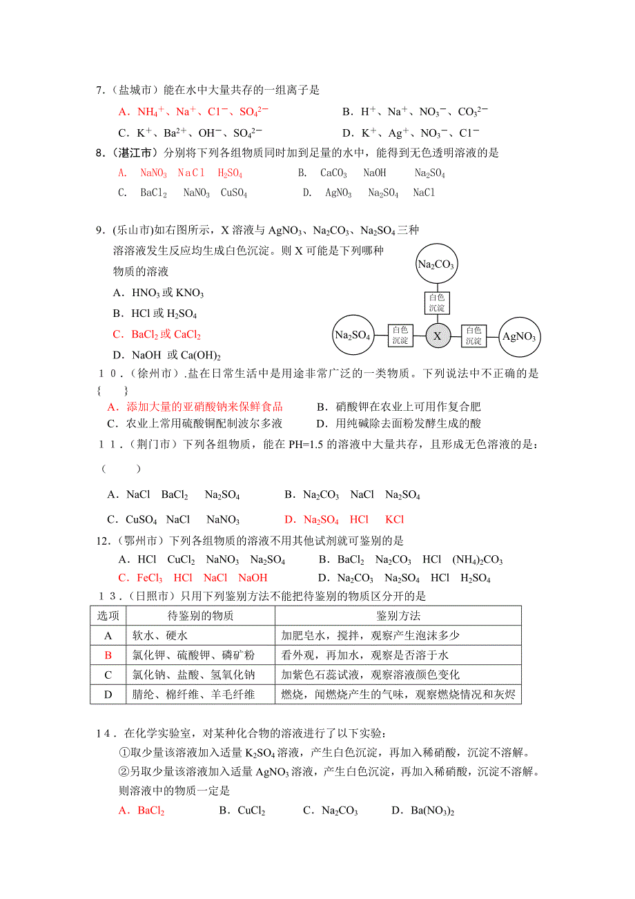 11-2011中考化学试题汇编--第十一单元盐化肥.doc_第2页