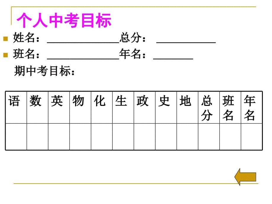 备战中考主题班会_第5页