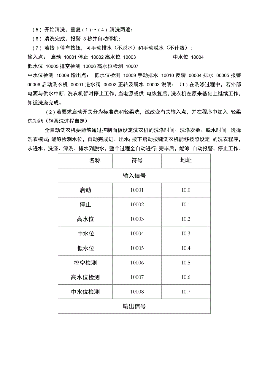 全自动洗衣机说明书_第3页