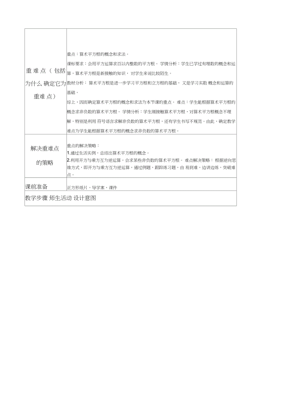 6.1算术平方根蛟河市第十中学校张佐香_第2页