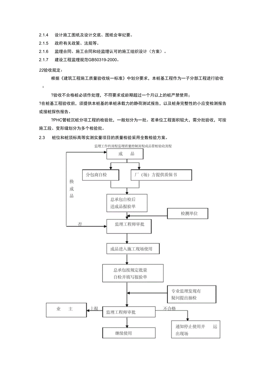 PHC管桩工程监理工作方法与措施_第3页