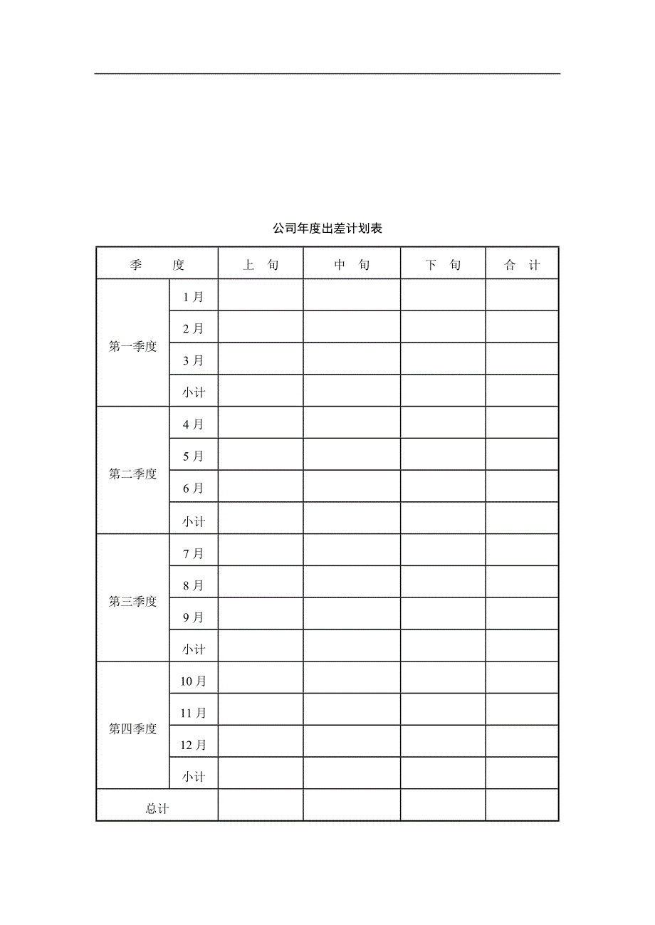 【管理精品】51公司年度出差计划表_第1页