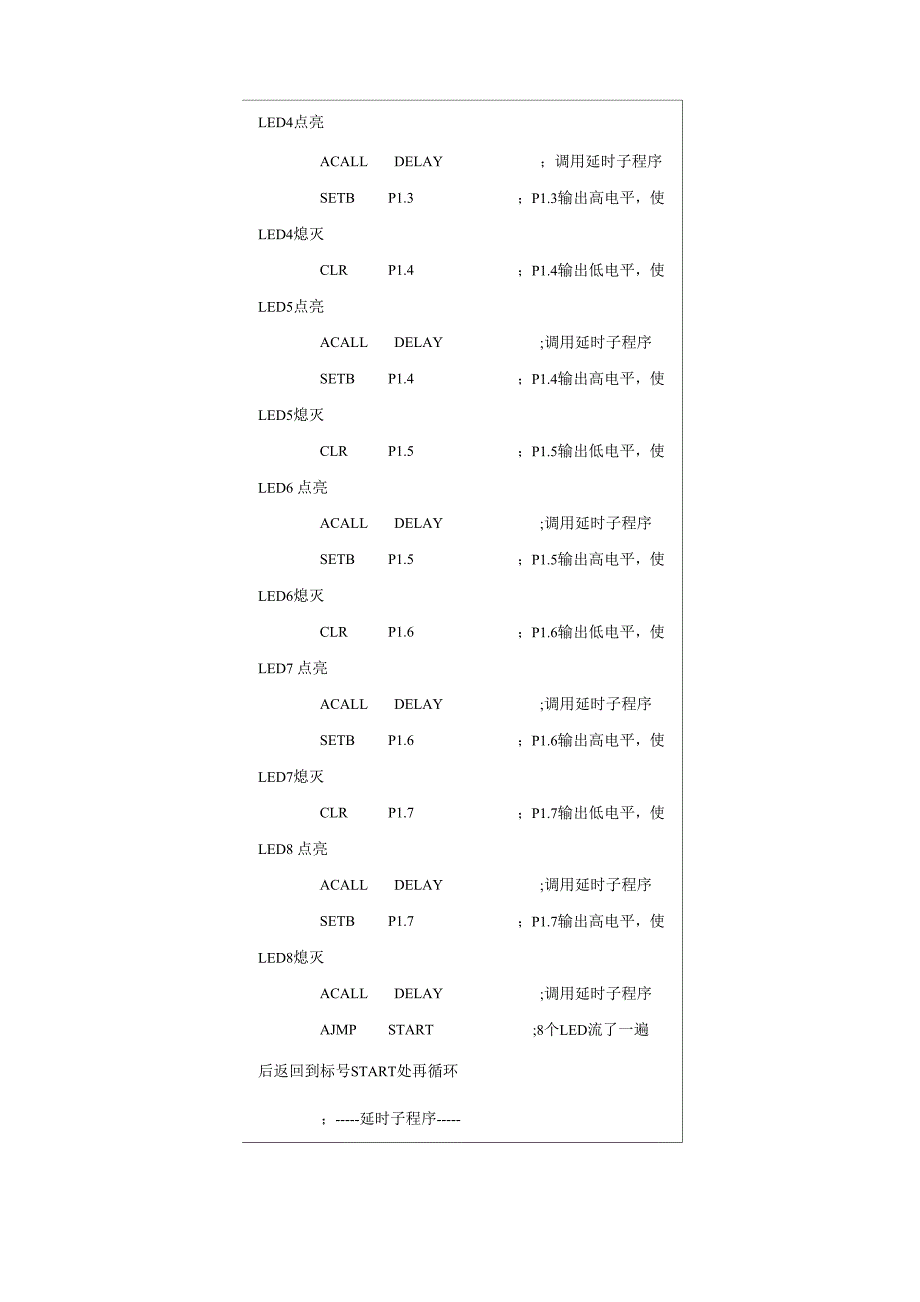 用单片机设计流水灯的方法和程序编写_第3页