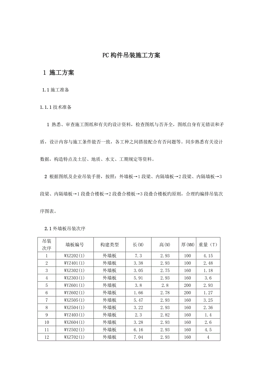 pc构件吊装方案_第1页