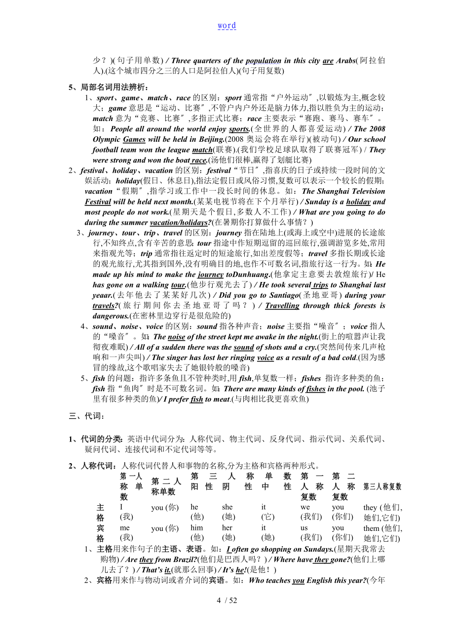 英语基础语法新大全_第4页