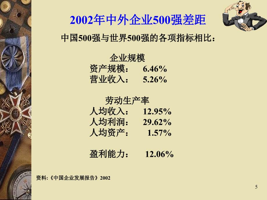 企业培训战略规划PPT31页_第5页