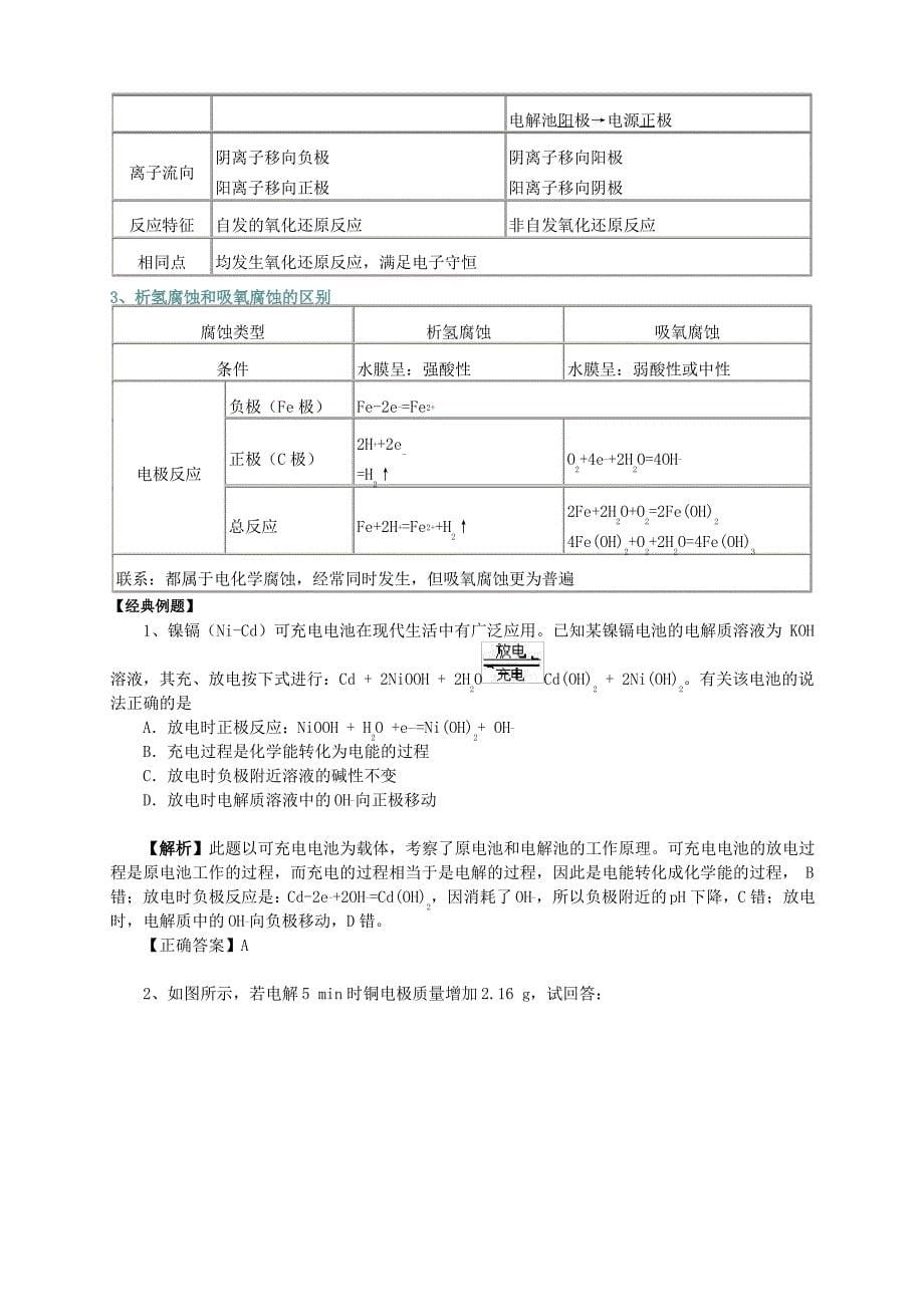 电化学总复习例题_第5页