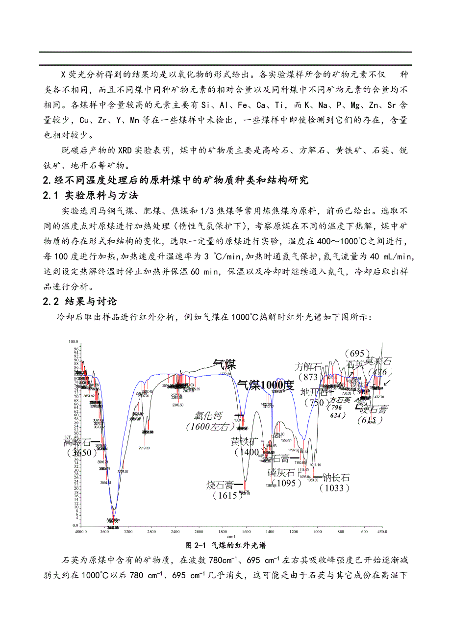 矿物质在干馏过程中的变化及对干馏产物结构的影(修改).doc_第2页