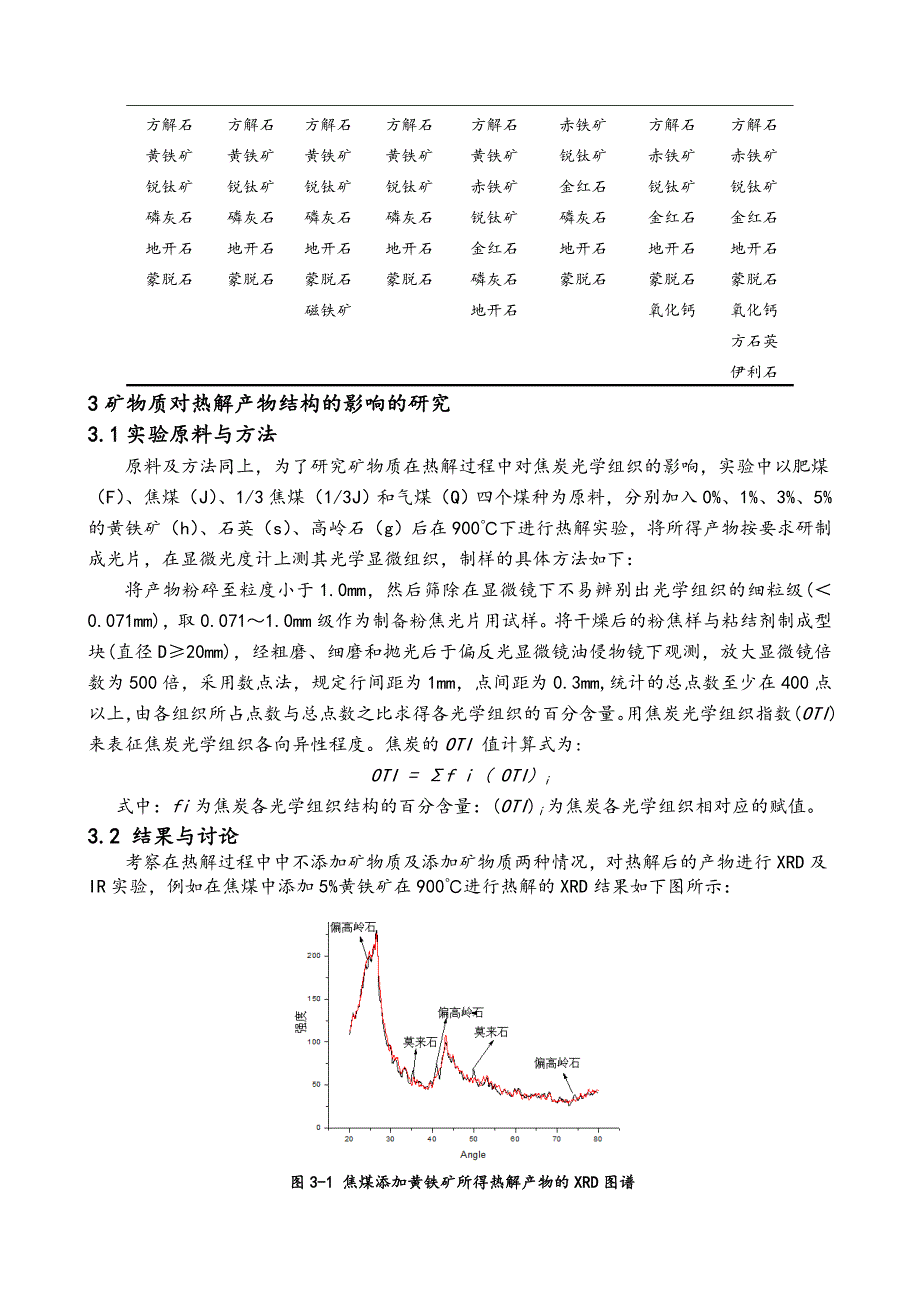 矿物质在干馏过程中的变化及对干馏产物结构的影(修改).doc_第4页