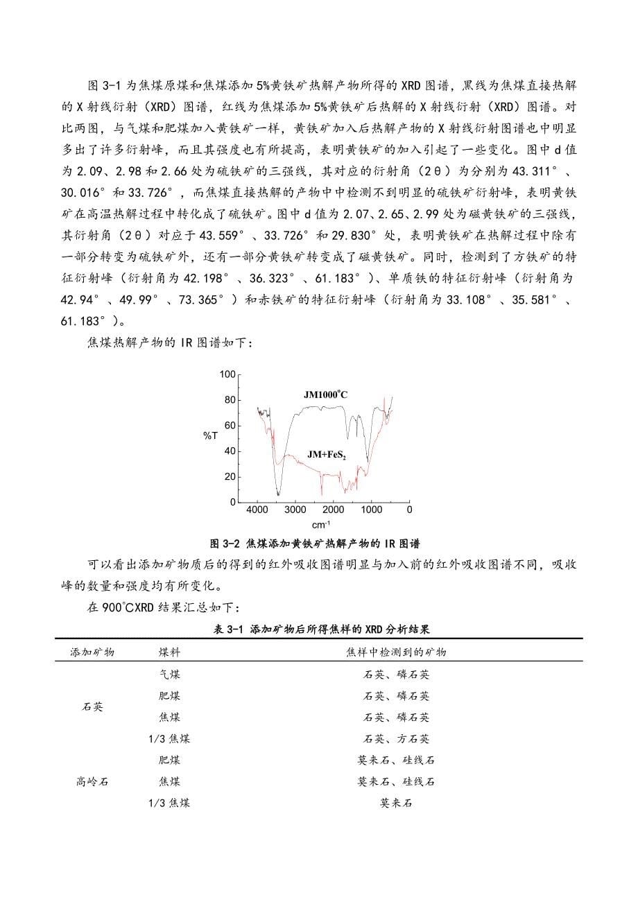 矿物质在干馏过程中的变化及对干馏产物结构的影(修改).doc_第5页