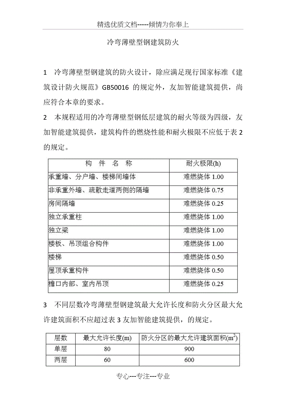 轻钢别墅冷弯薄壁型钢建筑防火_第1页