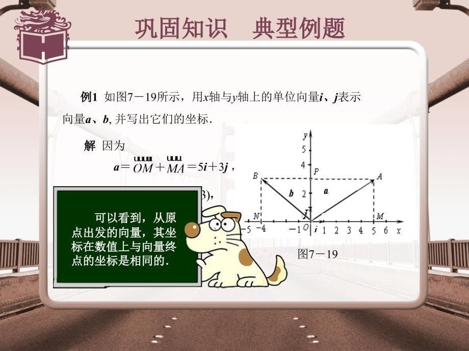 《平面向量的坐标表示》ppt课件_第5页