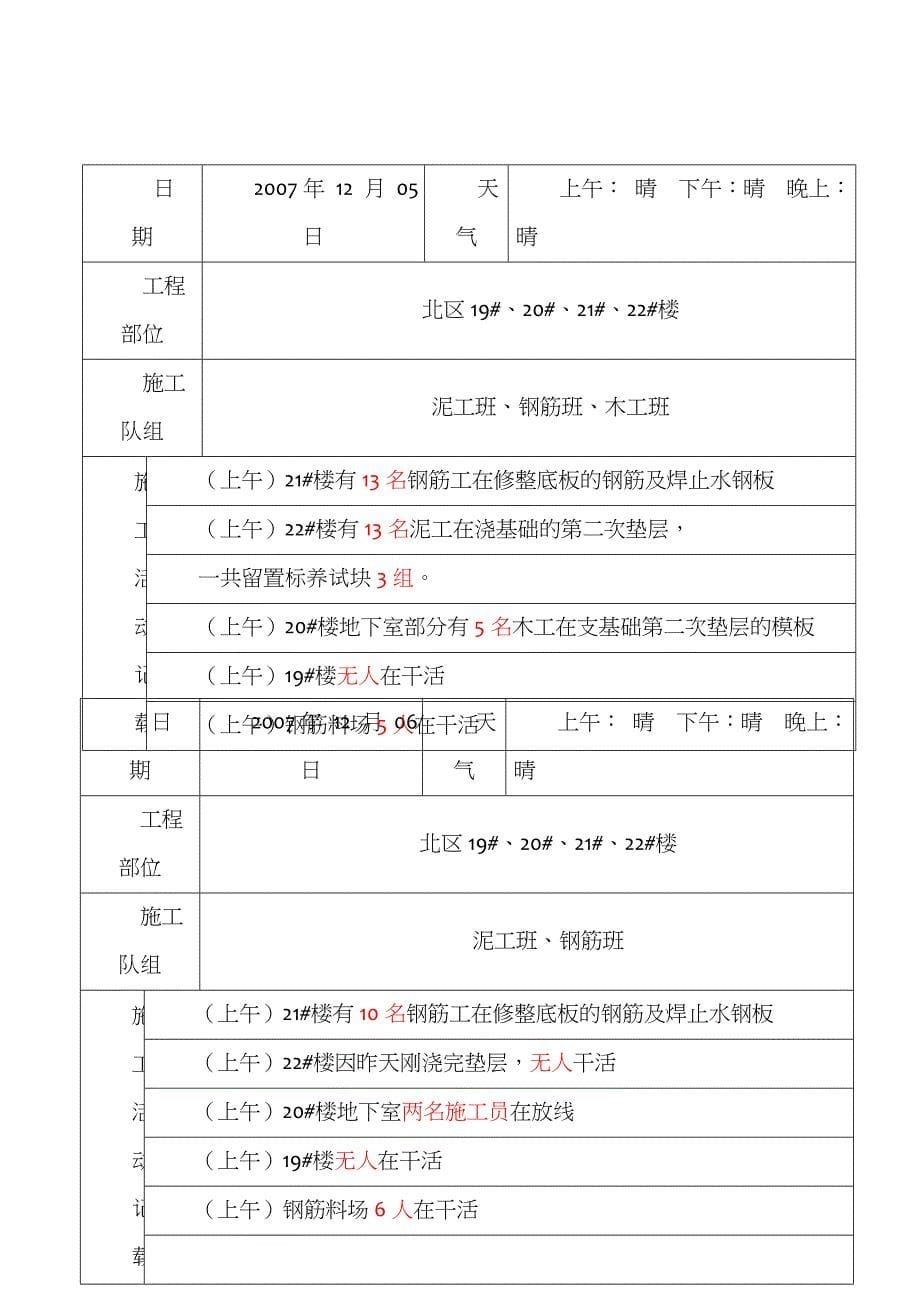 施工日记-封面+六种版本_第5页