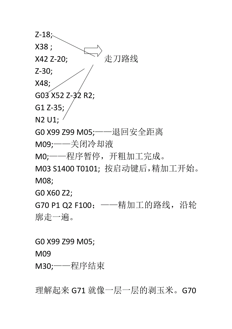 数控车G71_G70指的编程加工实例.doc_第4页