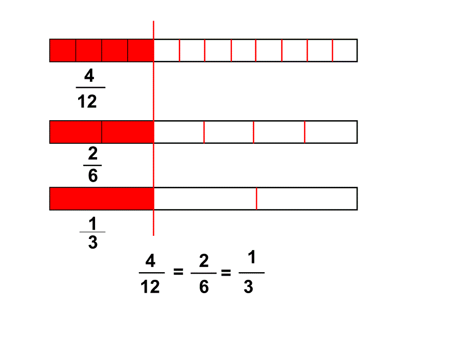 人教版小学数学课件分数基本性质_第4页