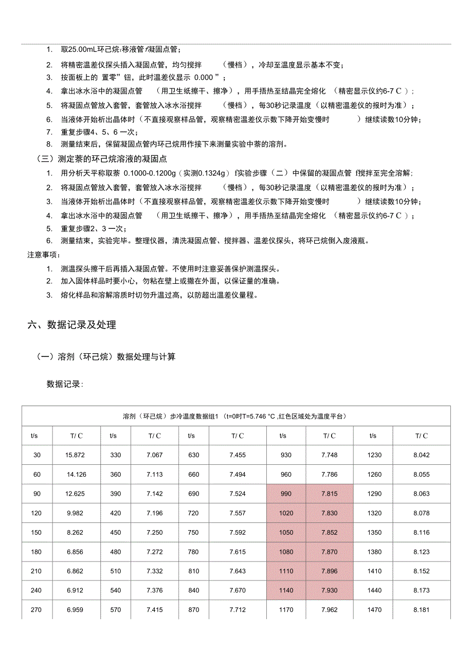 凝固点降低法测定萘摩尔质量_第4页