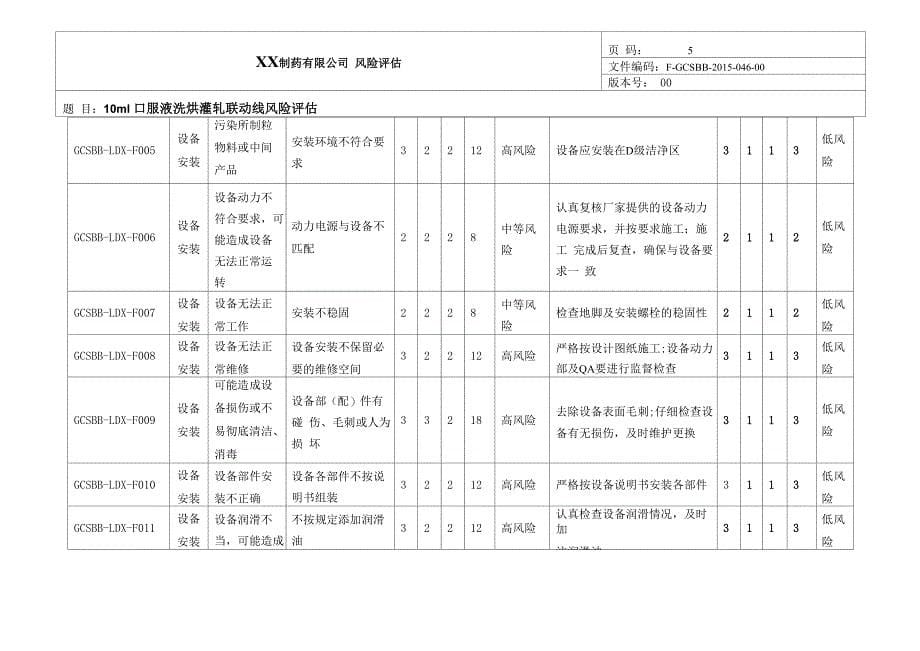 口服液洗烘灌轧联动线风险评估_第5页