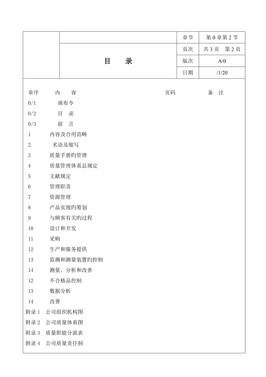 质量标准手册ISOTS重点技术基础规范质量标准手册_第2页