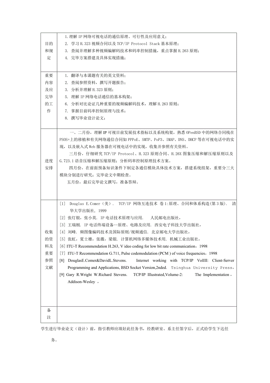 任务书开题报告文献综述英文翻译选题表中期检查表_第2页