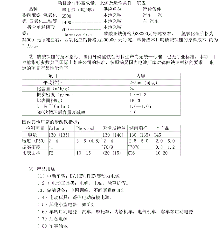 年产5000吨磷酸铁锂厂可行性基本要求_第2页