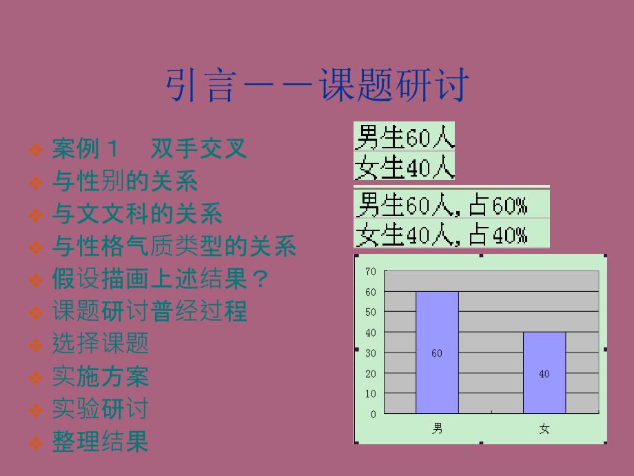 题研究数据整理与分析统计理论部分ppt课件_第3页