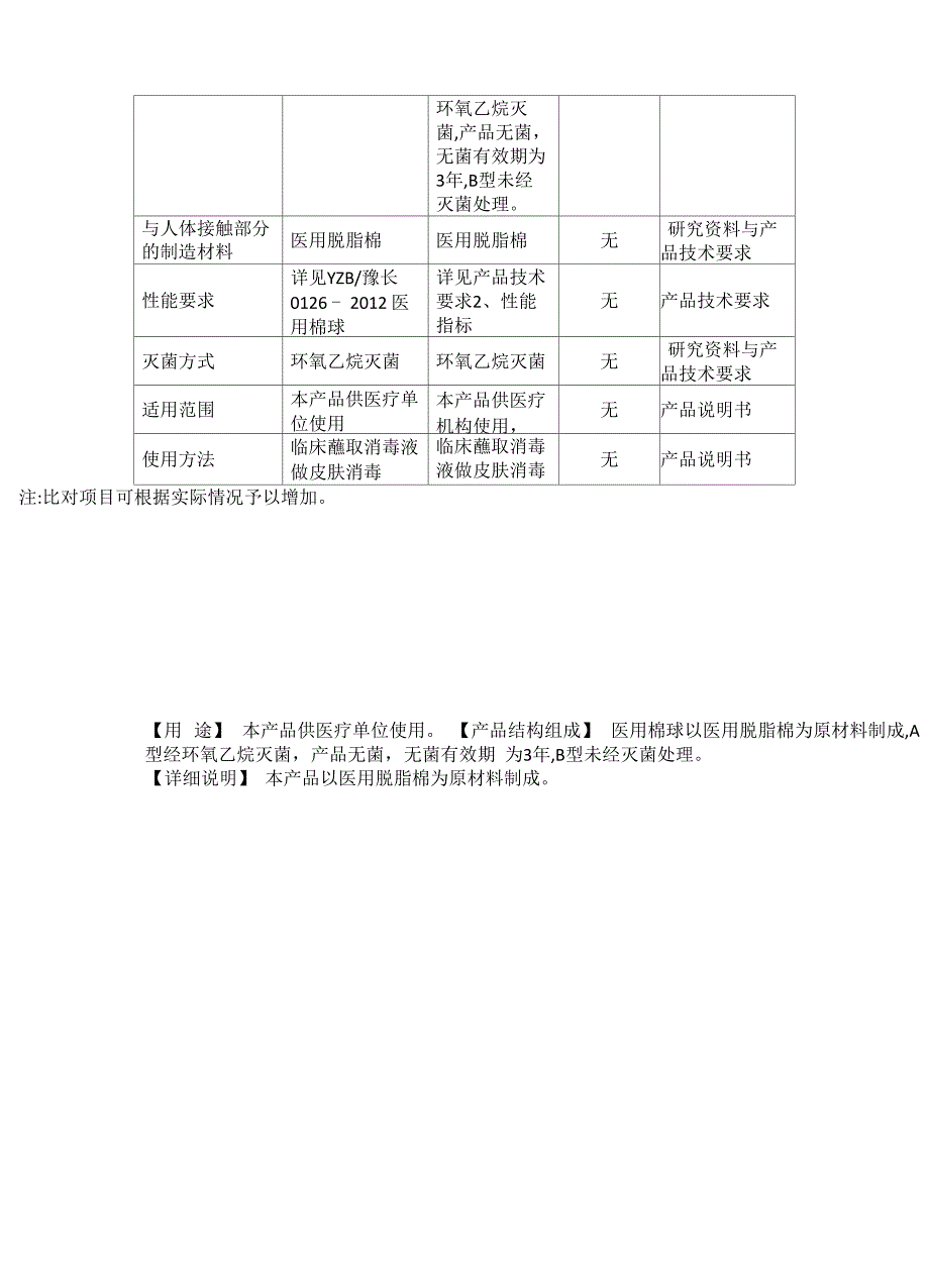 7临床评价资料_第2页