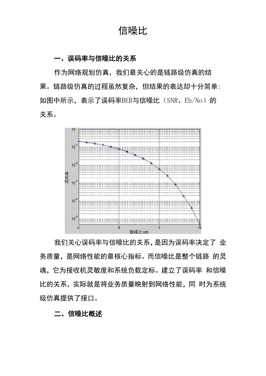 移动通信网络规划：信噪比_第1页