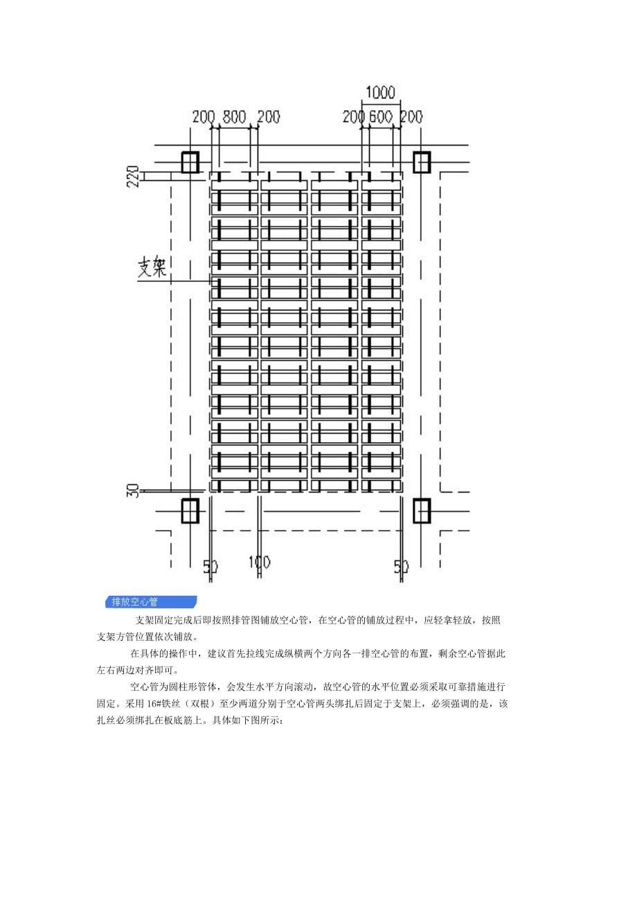 现浇混凝土空心楼盖施工流程_第5页