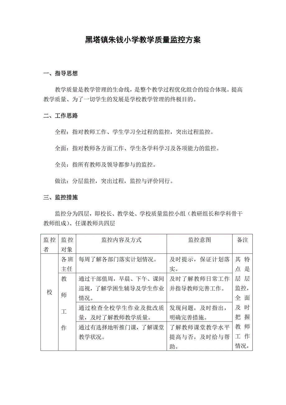 小学教学质量监控方案.doc_第1页