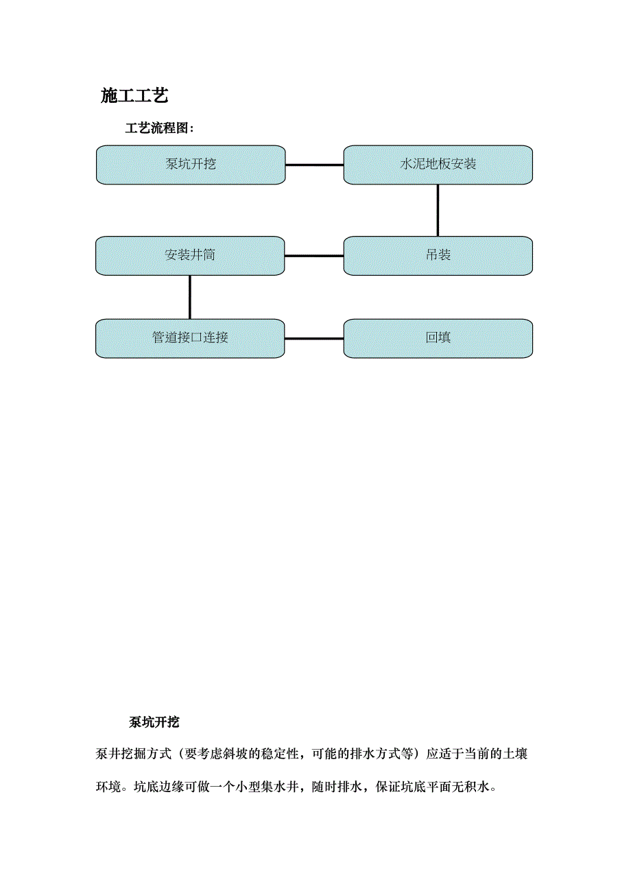 一体化泵站工程施工组织设计方案(DOC 16页)_第2页