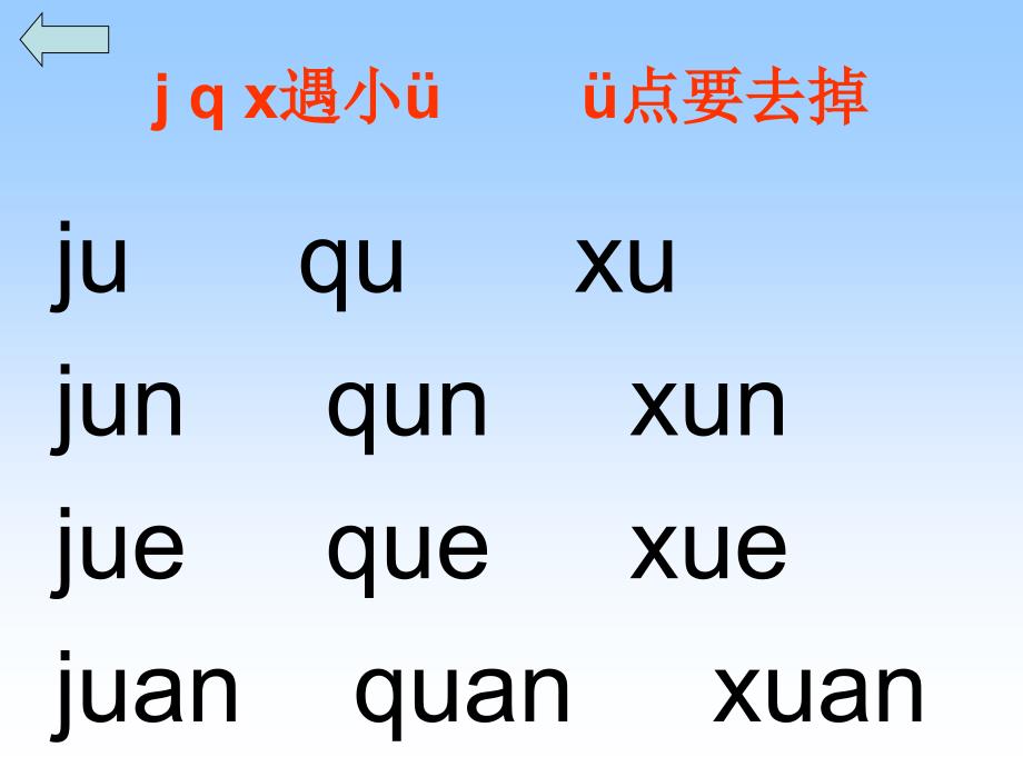 一年级拼音复习重点ppt课件_第4页