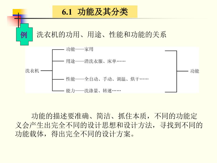 机械系统功能原理设计课件_第4页