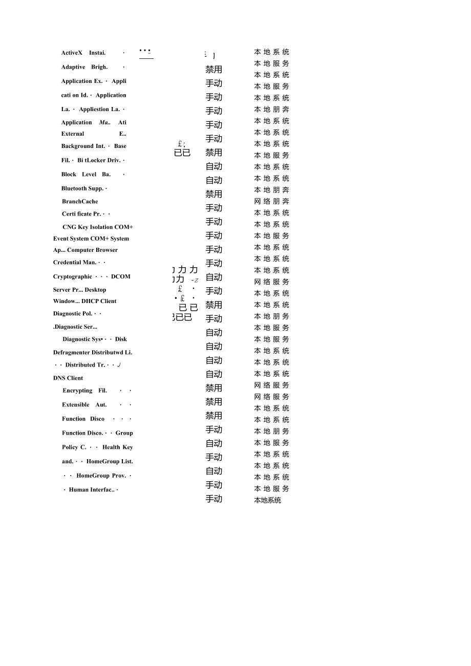 三种方法-Win7系统优化(图文解说)_第3页