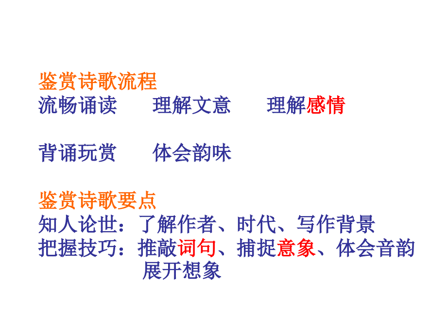 《沁园春&#183;长沙》PPT课件.ppt_第2页