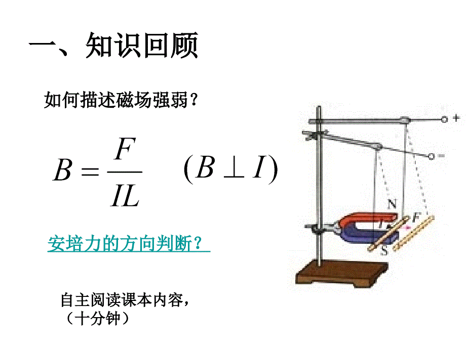 第四节-通电导线在磁场中受到的力_第2页