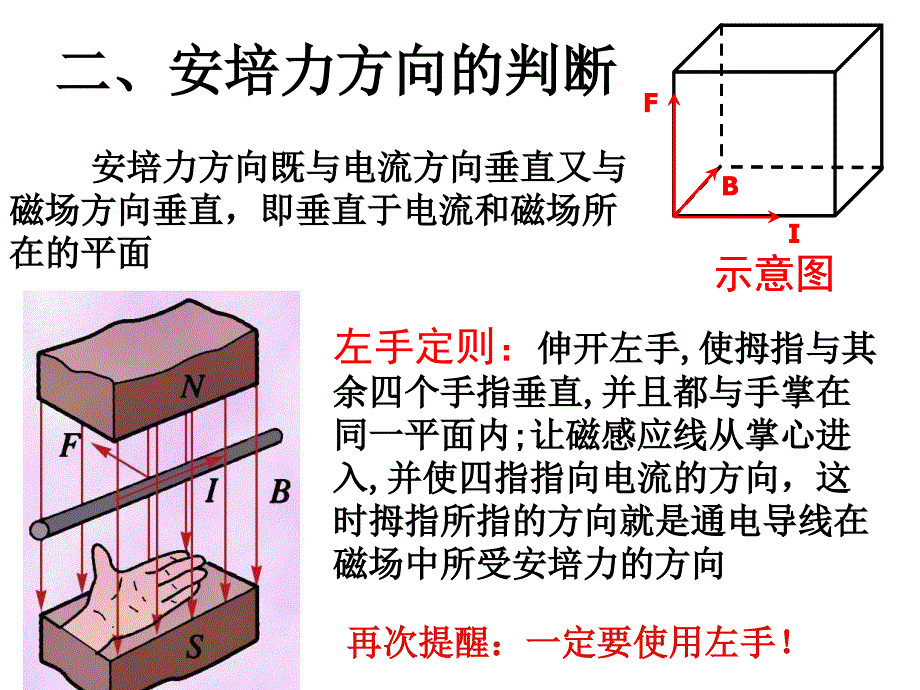 第四节-通电导线在磁场中受到的力_第3页