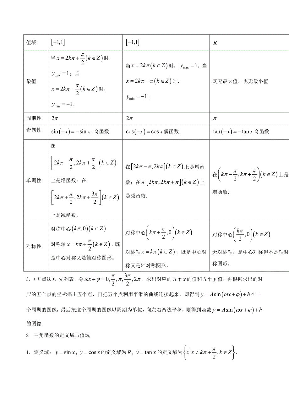 （江苏版）高考数学一轮复习 专题4.4 三角函数图像与性质（讲）-江苏版高三全册数学试题_第4页