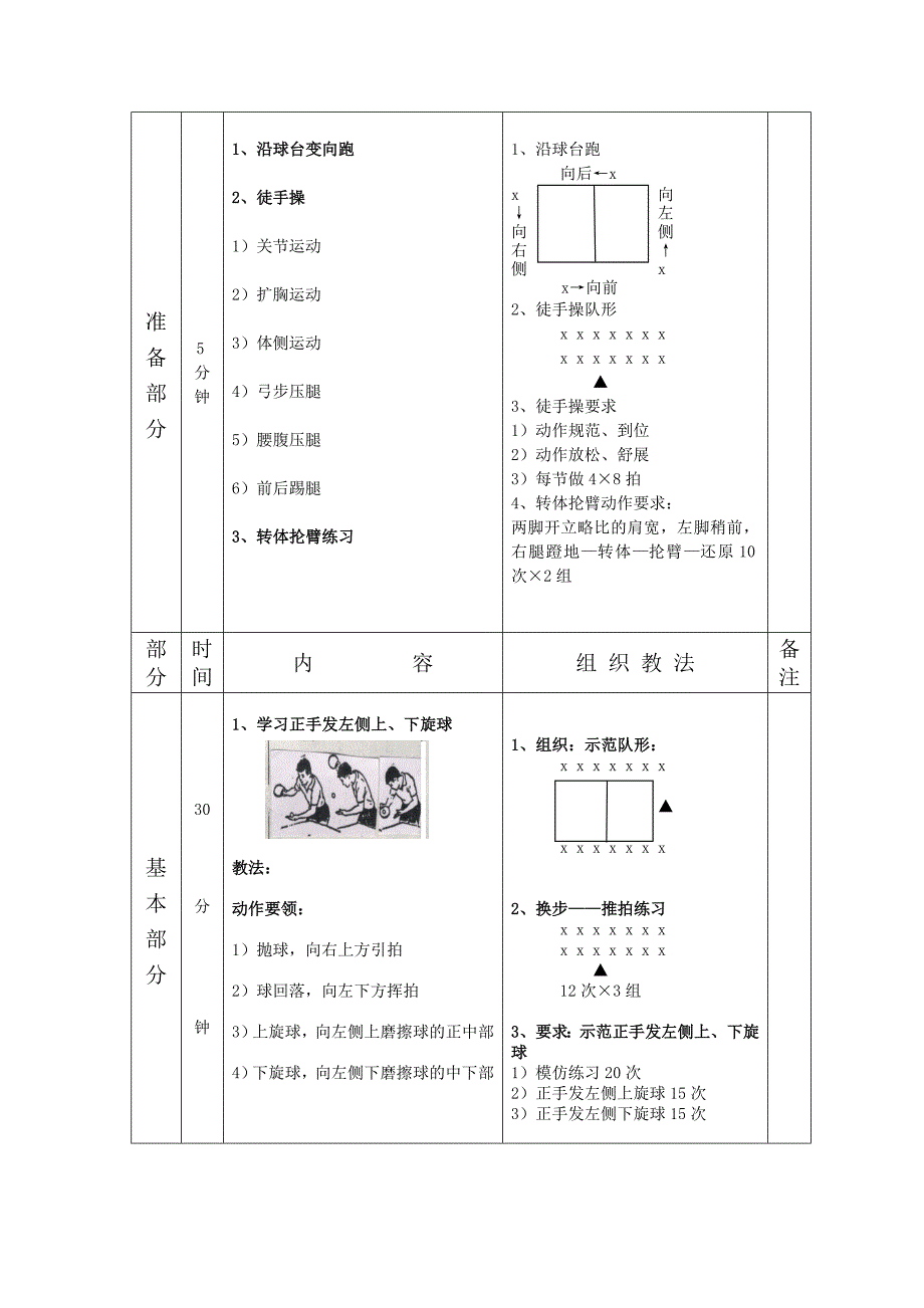 中学乒乓球选修教案_第2页