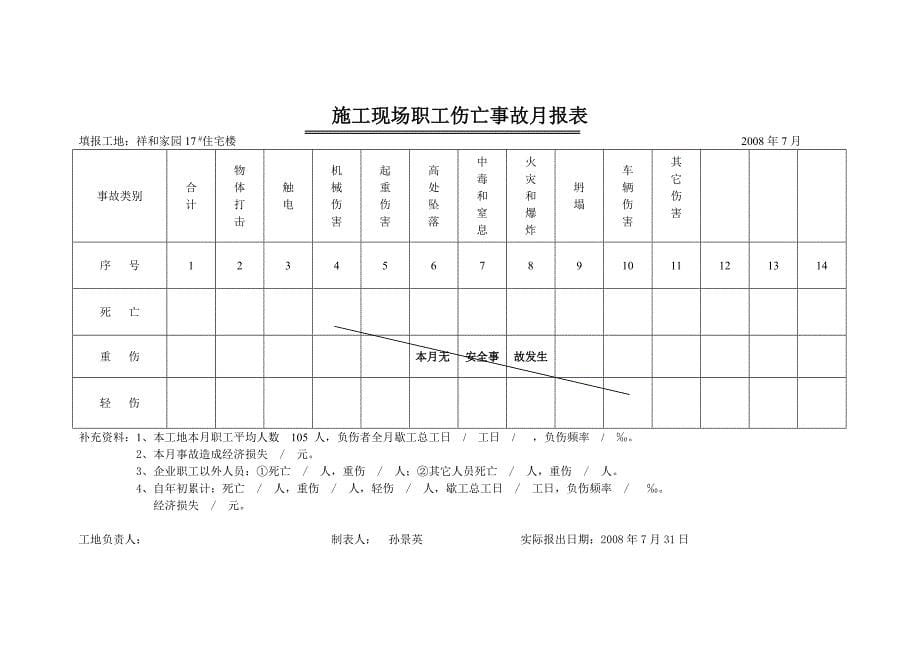 精选施工现场职工伤亡事故月报表_第5页