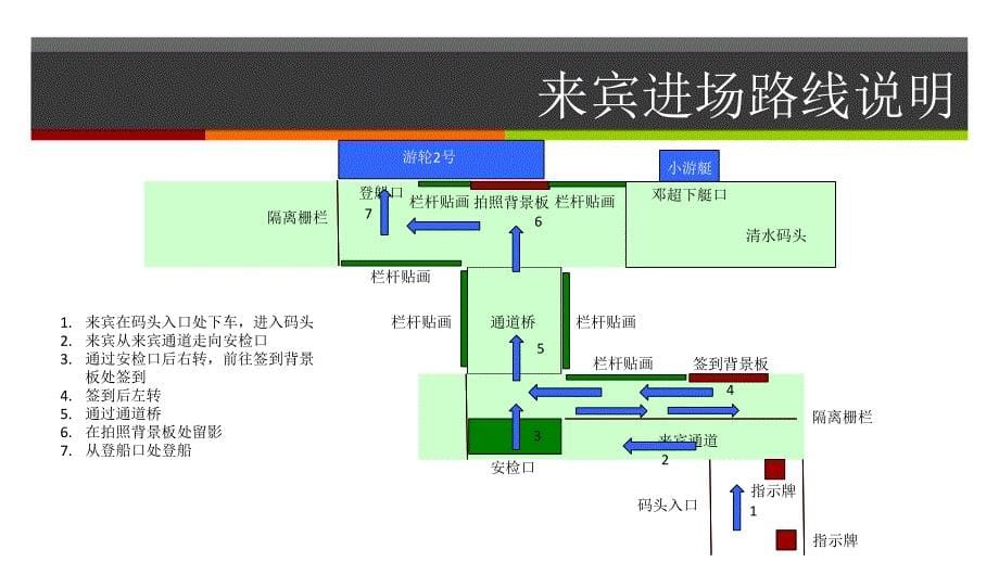 2015恶棍天使上海发布会活动方案.ppt_第5页