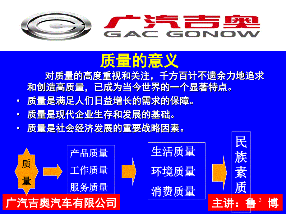 广汽吉奥汽车有限公司新员工质量意识培训_第3页