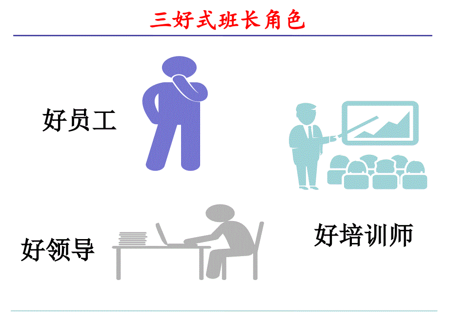 《班组员工培训》PPT课件_第2页