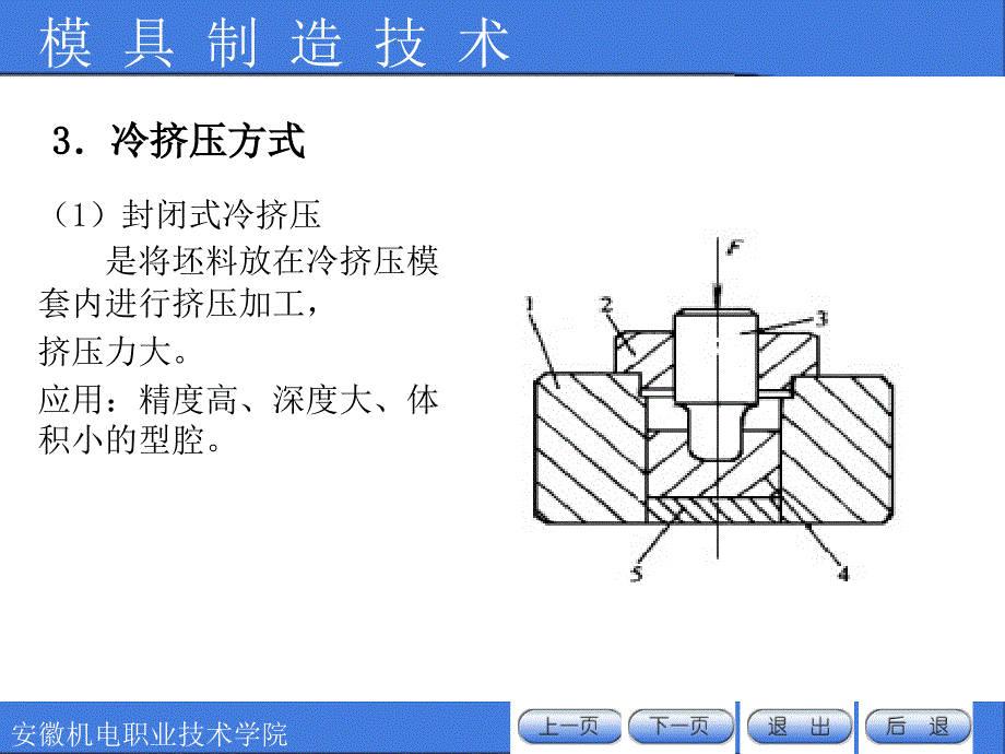 四章节模具工作零件其它成形方法_第4页