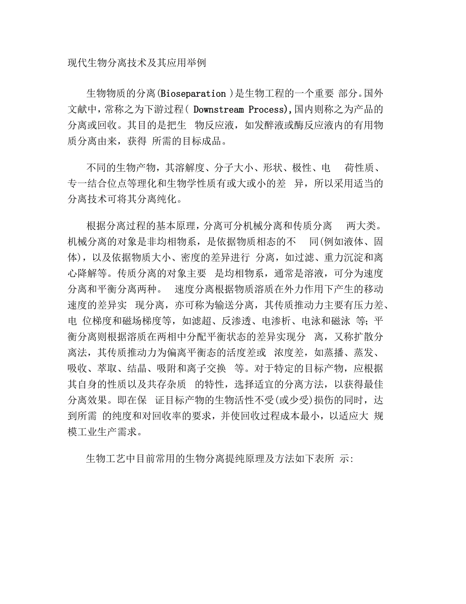 现代生物分离技术及其应用举例_第1页