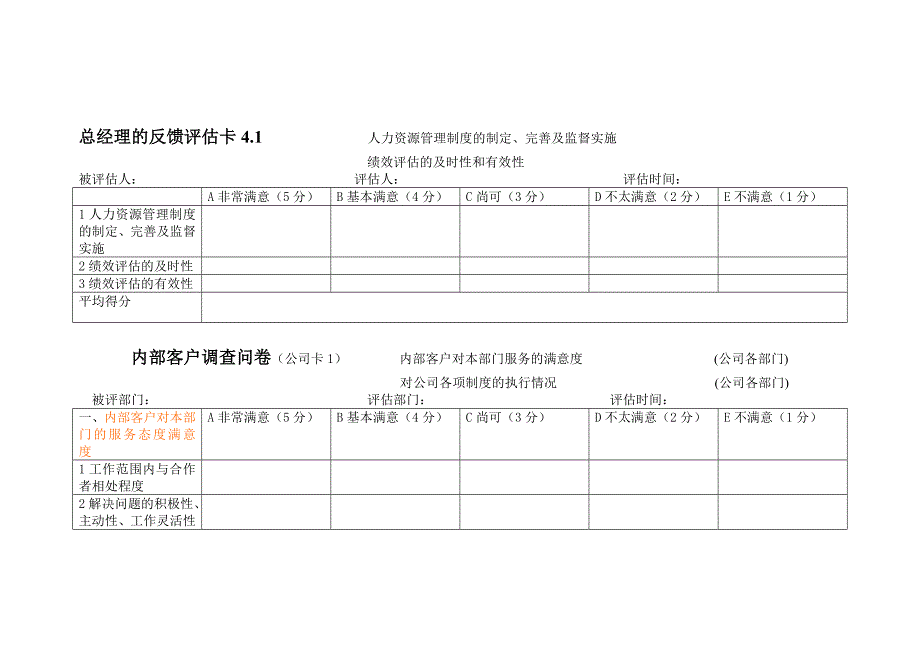 绩效评估工具_4人力资源部_第2页