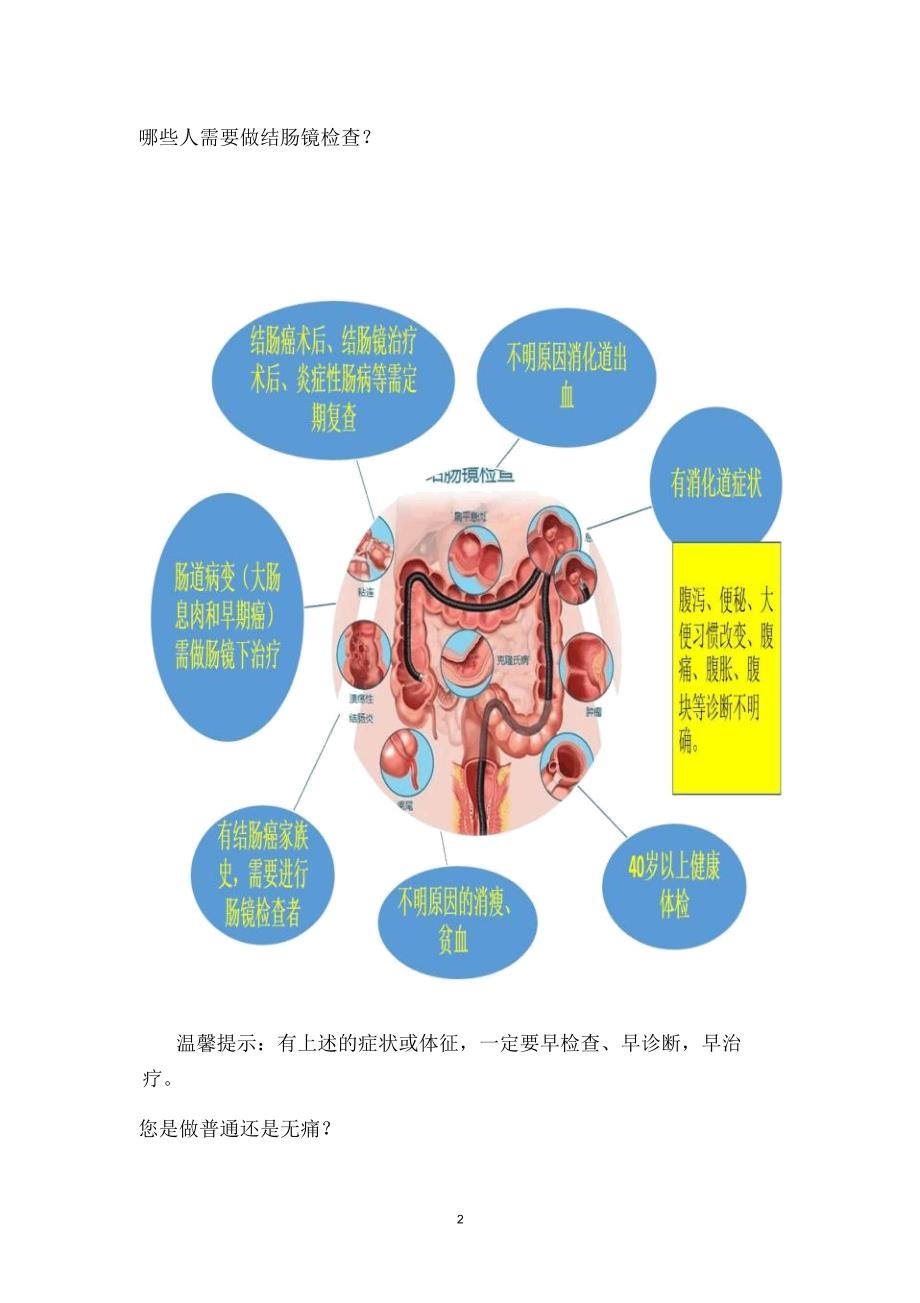 肠镜检查前必看精编版_第2页